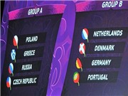 Bóng đá anh, ngoại hạng anh, lịch thi đấu euro 2012, Bốc thăm Euro 2012: TBN đụng Italia, Hà Lan và Đức rơi vào bảng "tử thần"